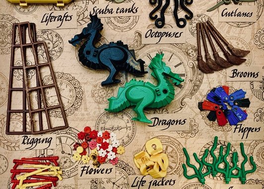 A visual of some marine-themed lego pieces found on beaches. The lego pieces are split into 13 categories; flowers, rigging, life rafts, dragons, scuba tanks, octopuses, cutlasses, brooms, flippers, spearguns, life jackets, grey links and seagrass.