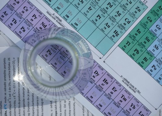 A chemical beaker on top of a printout of the chemical table of elements