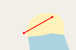 Map showing Poll Mor, Gigha